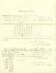 <p><b>4th Massachusetts Heavy Artillery<BR><BR>Previously served as Lieutenant Colonel 35th Massachusetts Infantry<BR><BR>Wounded in action at Antietam<BR><BR>War Date Document Signed</b><BR><BR>(1818...