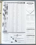 Click to view larger image of Chicago Cubs Score Card 1998 Sammy Sosa  (Image5)