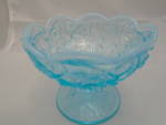 Click to view larger image of Fenton Blue Opalescent Lily of the Valley Candy Dish Bottom (Image2)
