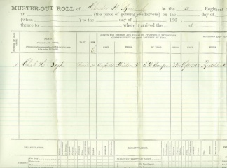 Muster Out Roll, 10th Vermont Infantry