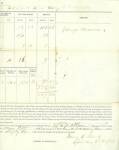 Pay Voucher For Assistant Surgeon of the 2nd New Jersey Infantry